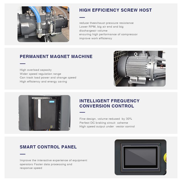 Best Electric Brake Silent Type air Compressor Professional Large Mechanic Pneumatic China Compressed Compressors Unit System
