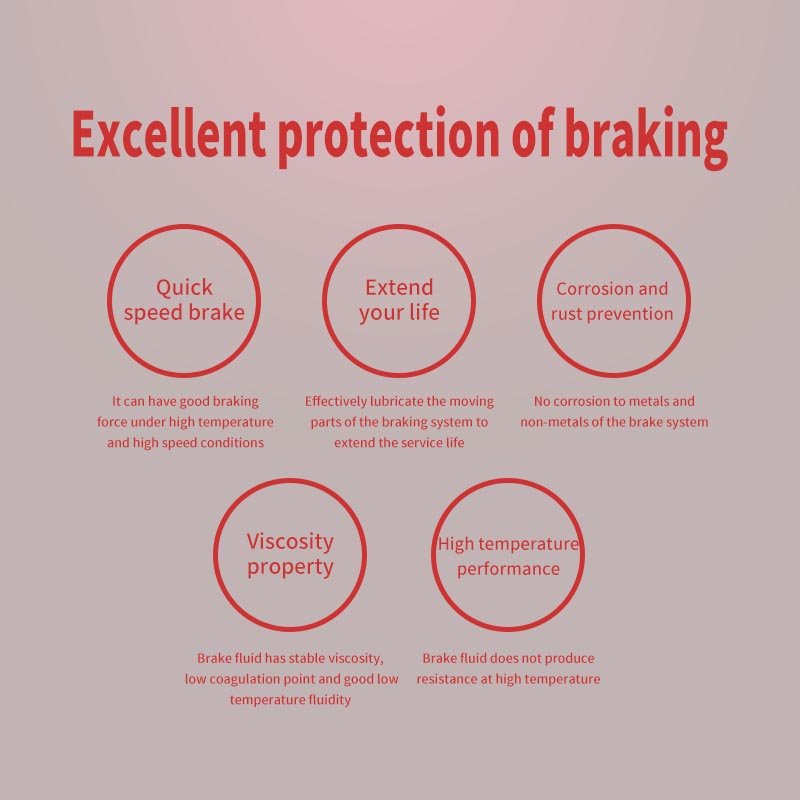 Wholesale DOT3 Synthetic Brake Fluid Durable Lubricant Anti-corrosion Oil Brake Fluid