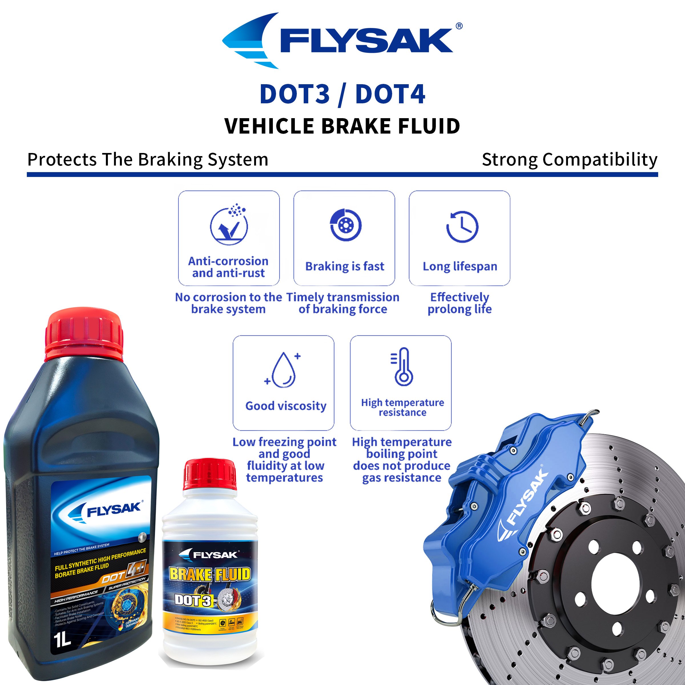 Wholesale Price DOT3 Brake Fluid 250ml