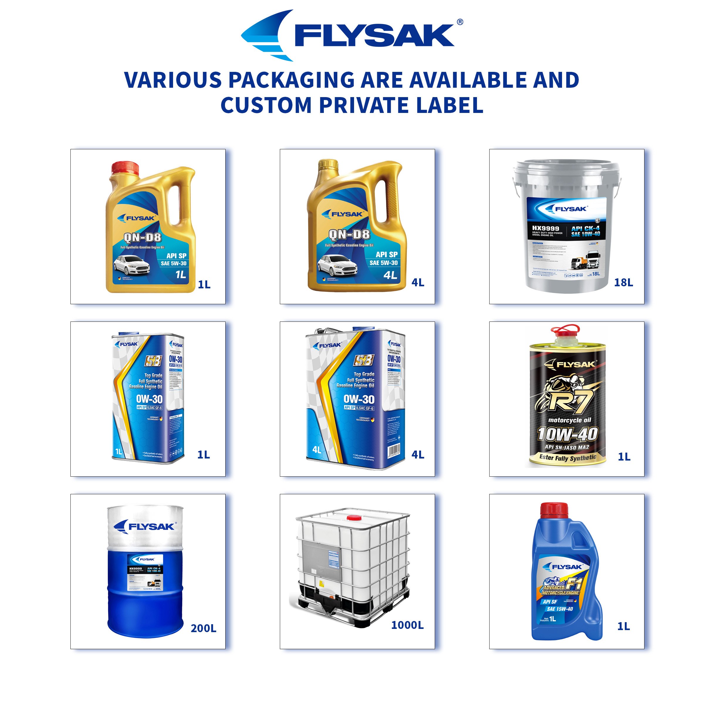 Wholesale Price DOT3 Brake Fluid 250ml