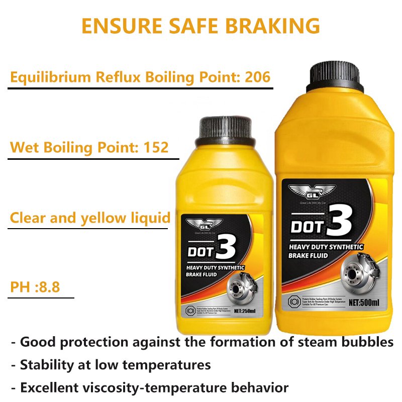 GL Premium High-Performance Automotive Brake Fluid for Hydraulic Braking Systems