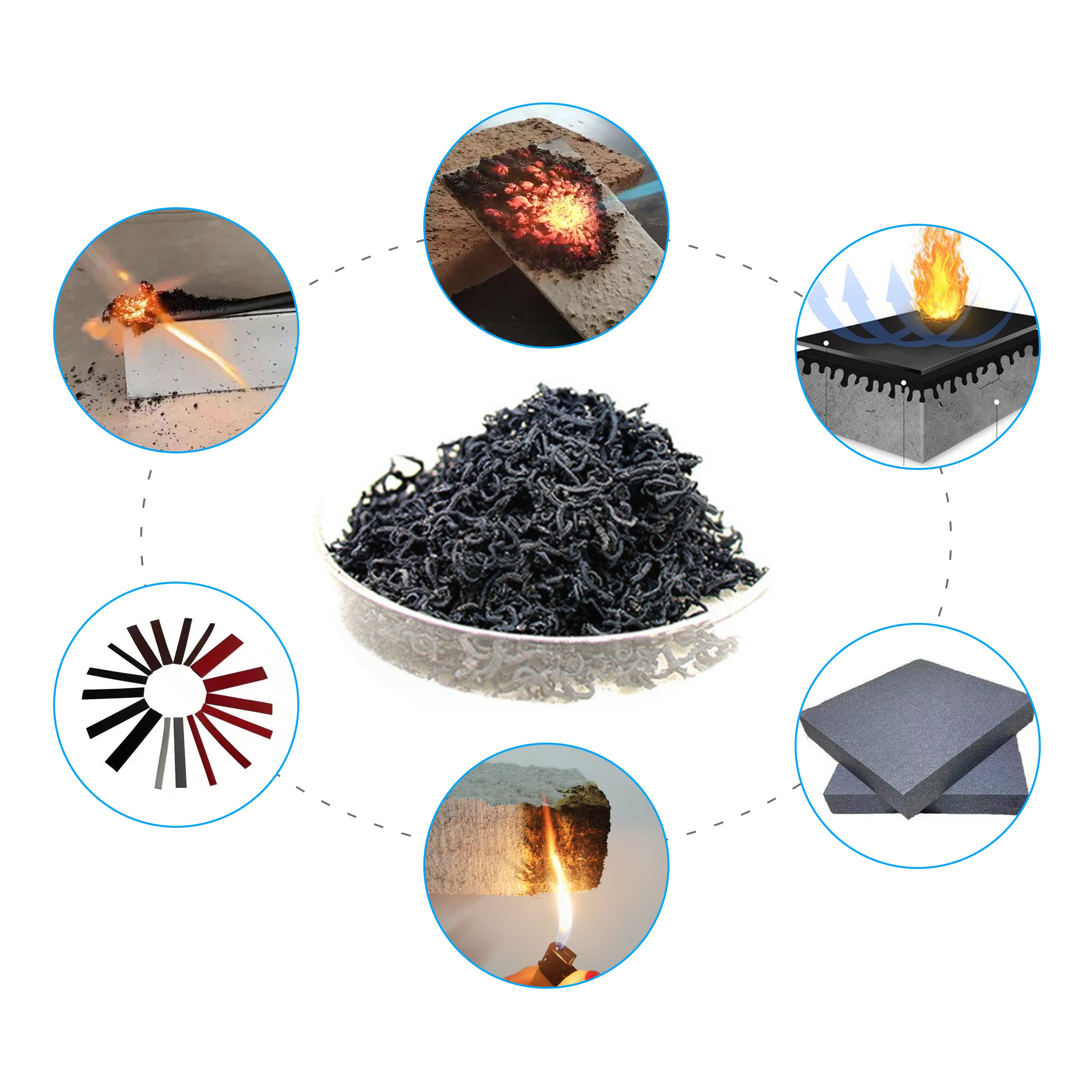 Graphite Powder for Fire Retardant Coatings Expandable Graphite Flame Retardant Flame Retardant Powder