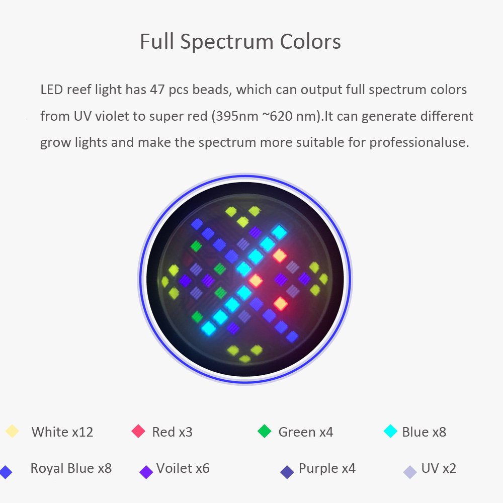 High Quality Smart Marine Light 100W A7SIII Coral Lamp Fish Tank Coral Reef Marine Plant Aquarium Led Lighting Lamp Aquariums
