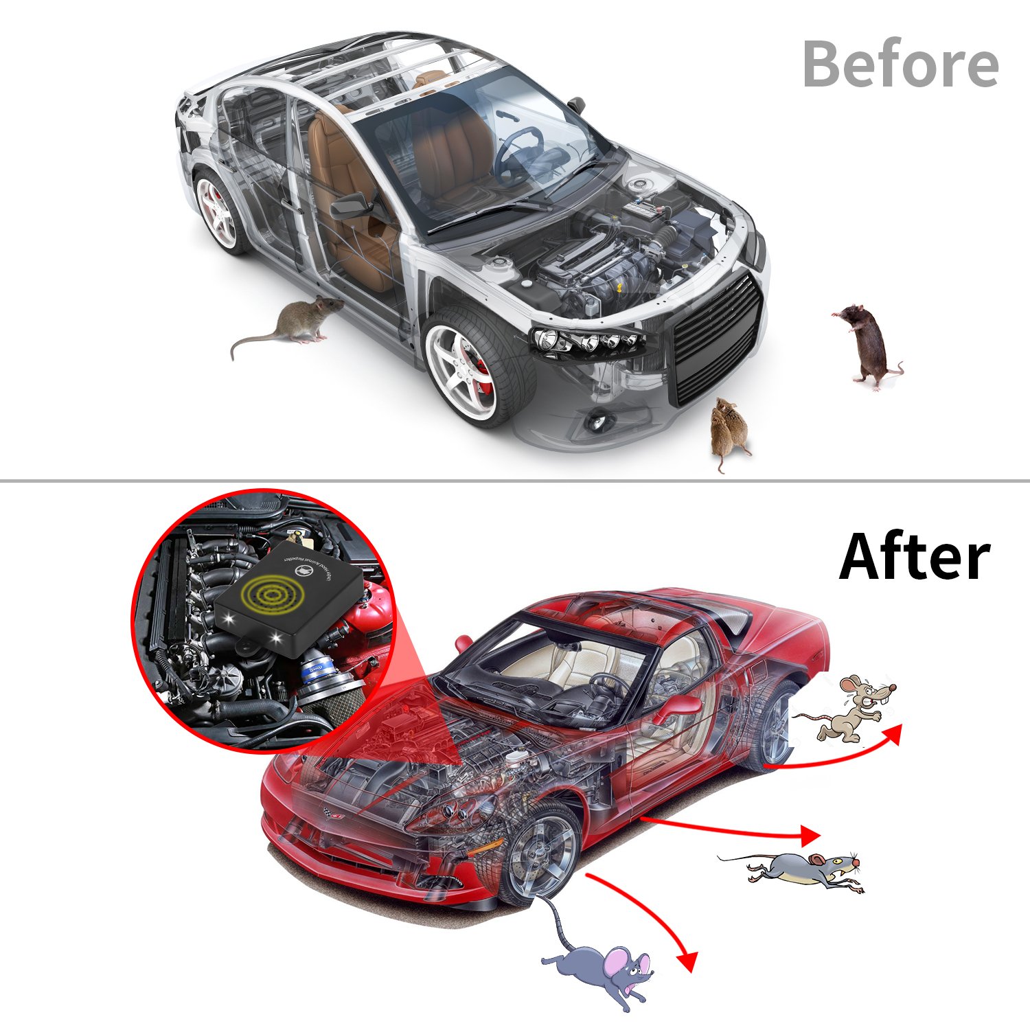 Vehicle Rodent Marten Repeller Auto Electronic Squirrel Mice Smart Pest Control Rat Repellent Ultrasonic for Car