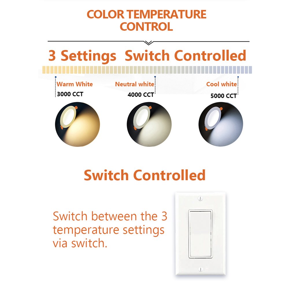 Triac Dimmable ETL(5004879) Light Panel Led 12w 6'' 3CCT Wall Switch Led Pot Light for Home Use