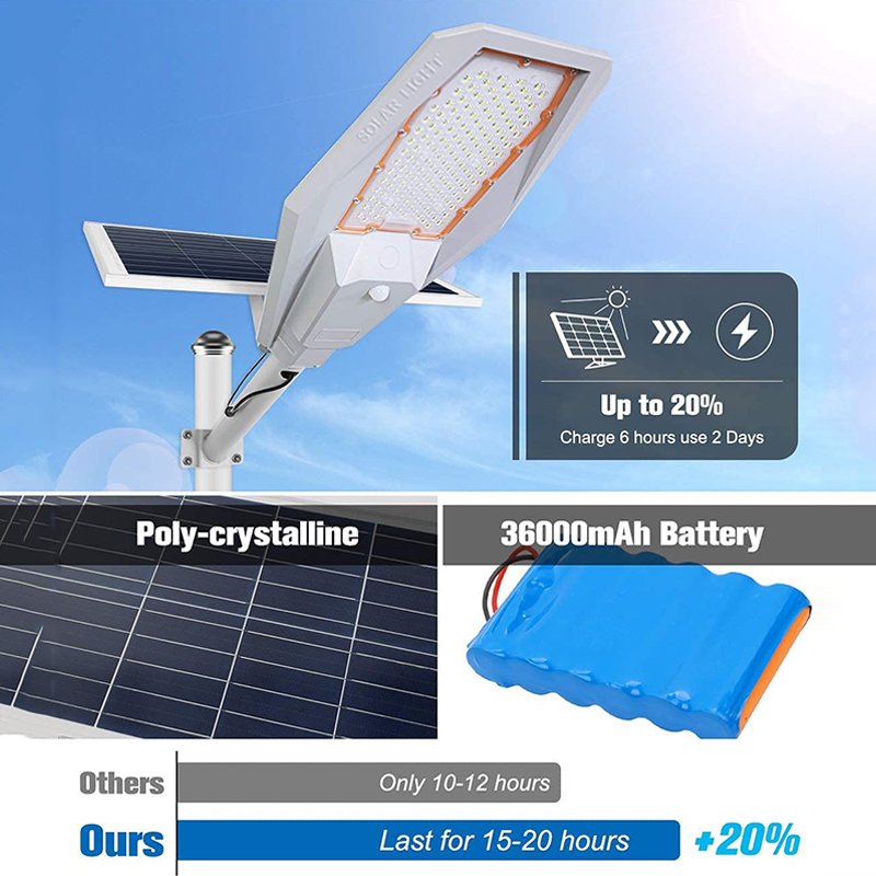 100W 200W 300W 400W 500W 600W Outdoor Solar Street Lamp Aluminum Remote Control Waterproof IP65 Solar Powered Led Street Light