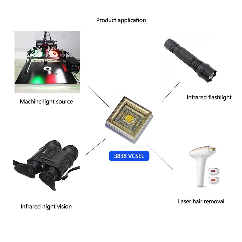 3535 VCSEL High Power SMD LED 3W 5W 7W IR Infrared 940nm Vcsel Laser Diode