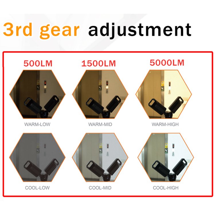 TOBY'S SMD Rechargeable Work Light Two COLOR Camping Light for Outdoor Camping Courtyard Use