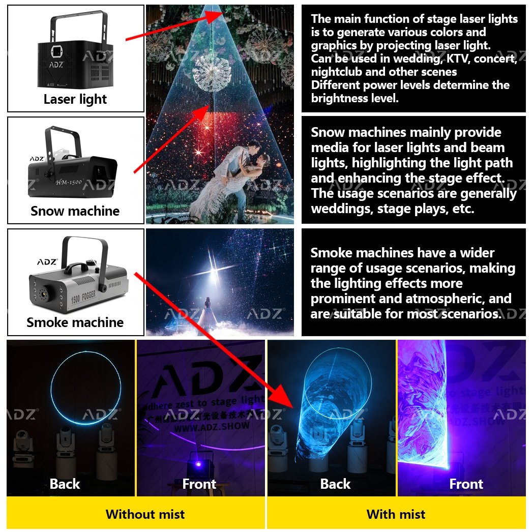 High Quality 10w RGB Laser Ilda 10 Watts cinderella Effect Stage Show Artistic Shooting for Banquet Hall Disco Wedding