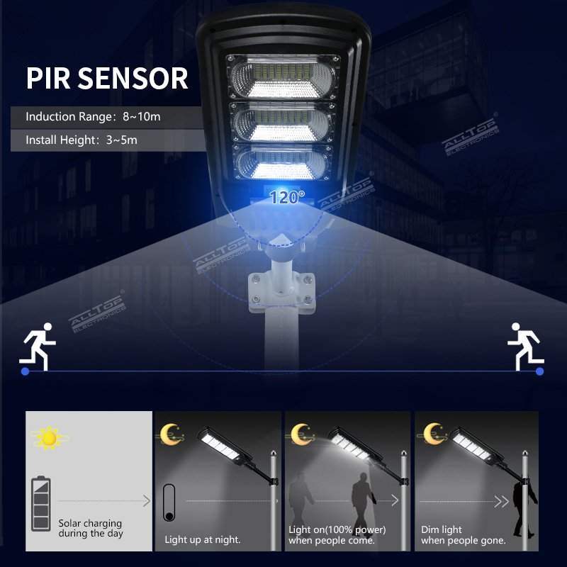 ALLTOP Outdoor Motion Sensor Road Light 50w 100w 150w 200w 250w 300w LED Solar Power Street Light