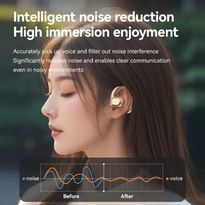 2025 Hot Open Not in Ear Ai Intelligent Business Travel Stereo Translate Tws Earbuds Big Capacity Headphones