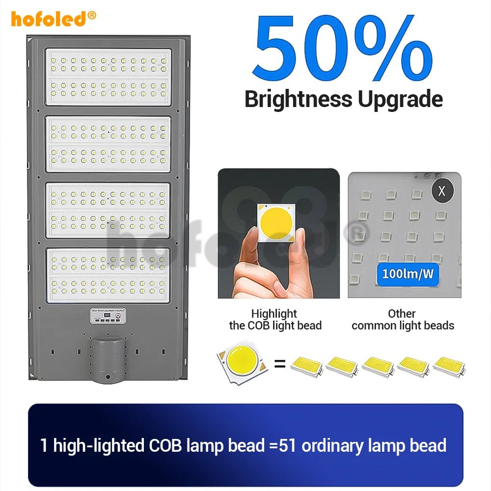 Solar Sensor Powered Led Led Outdoor Decoration Lighting1500W 2000W 2500W Solar Street Light