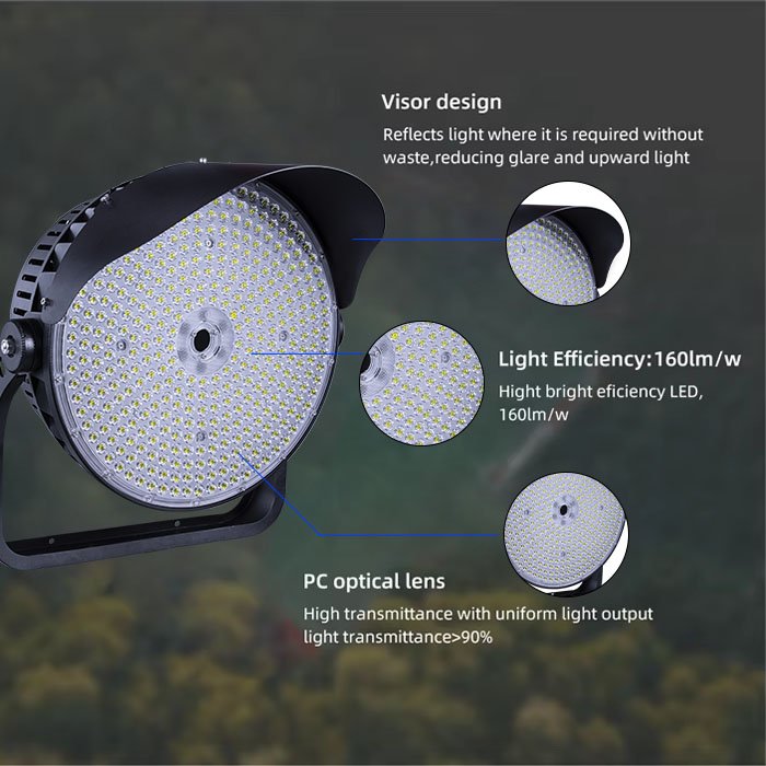 6 Years Warranty Meanwell Driver 160lm/w Stadium Lights Outdoor 1000w Football Cricket Led Stadium Lights