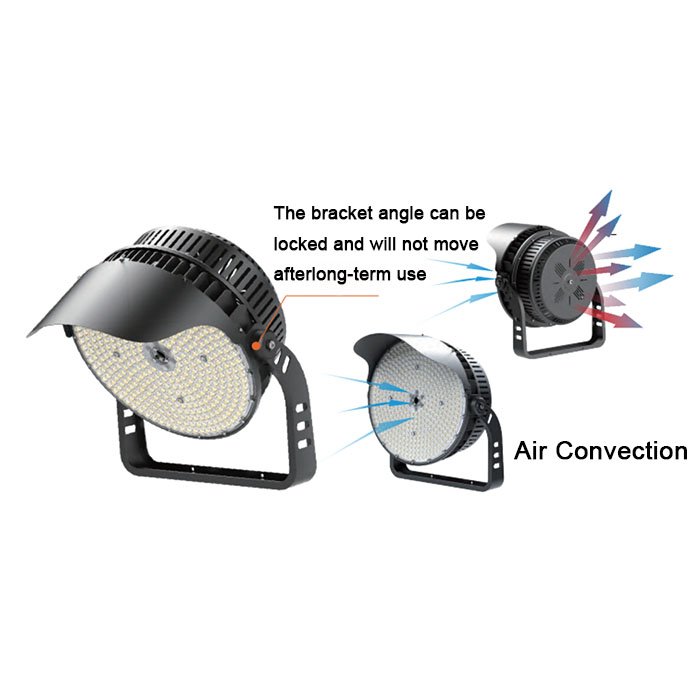 6 Years Warranty Meanwell Driver 160lm/w Stadium Lights Outdoor 1000w Football Cricket Led Stadium Lights