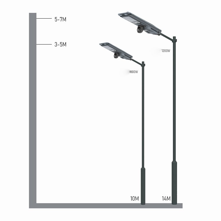 30000 Lumen 250 W 100W 200W 250W Ip67 Waterproof Sensing Garden Road Lamp All in One Led Solar Street Light With 4G Camera Sim