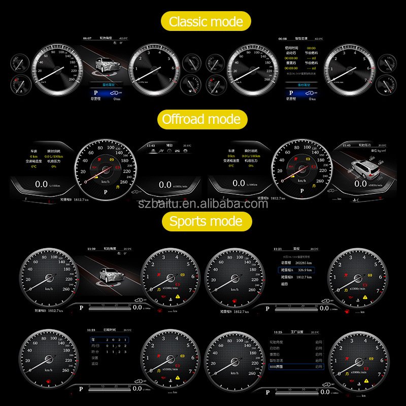 Car LCD Dashboard Display for Toyota Prado 2018-2022 Original Car Digital Cluster Instrument Speed Meter