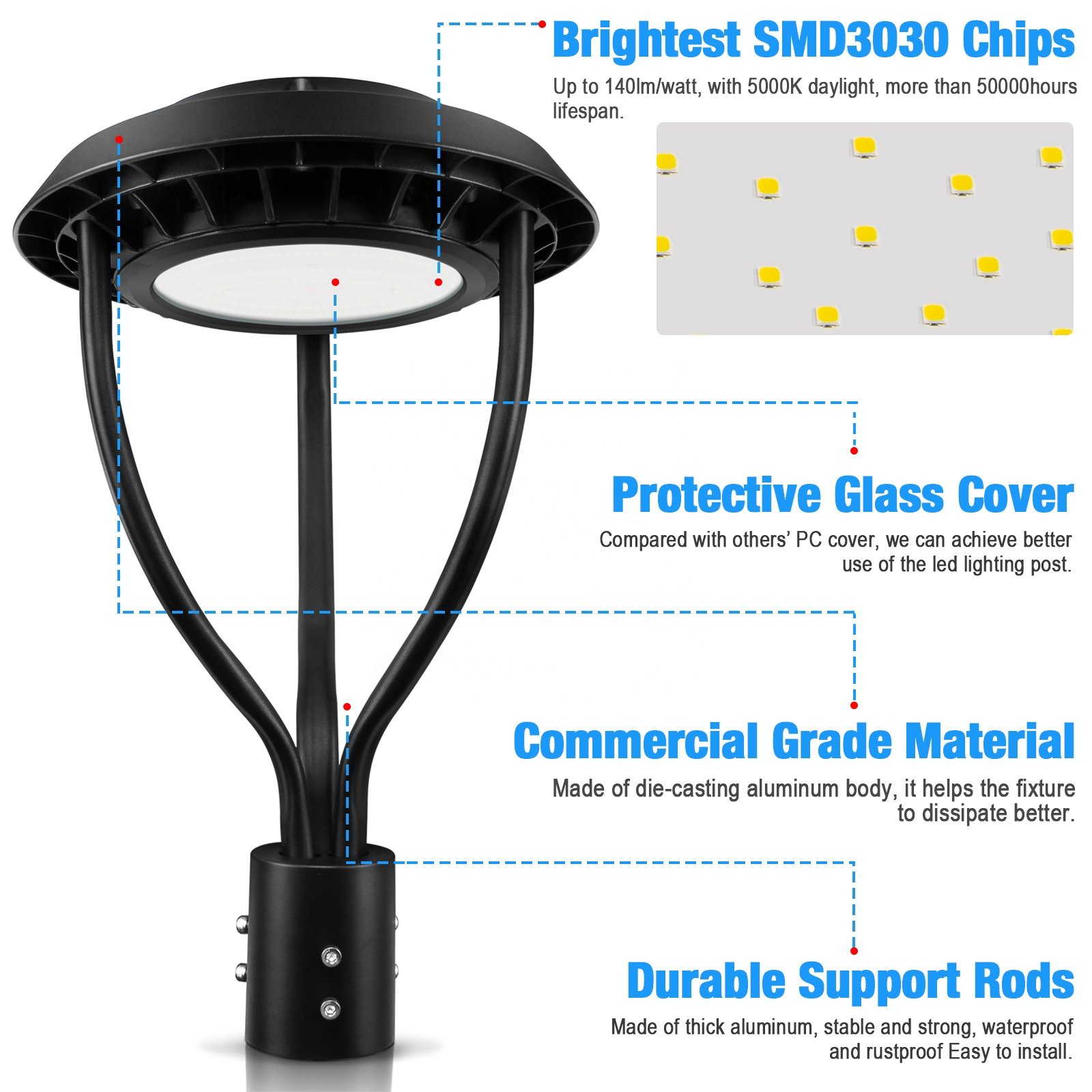 Outdoor Parking Area Yard LED Post Top Light Us Stock IP65 Aluminum Steel Pole 30W 40W 60W 90W LED Garden Light