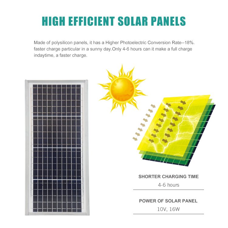 Omsen Led Solar Lights Outdoor Wall Lamp Motion Sensor Street Light Auto Action Lamp Led Solar Reflectors Automatic Lighting 40W