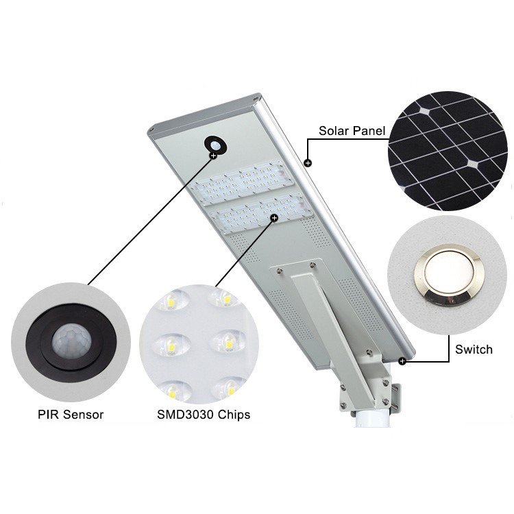 Omsen Led Solar Lights Outdoor Wall Lamp Motion Sensor Street Light Auto Action Lamp Led Solar Reflectors Automatic Lighting 40W
