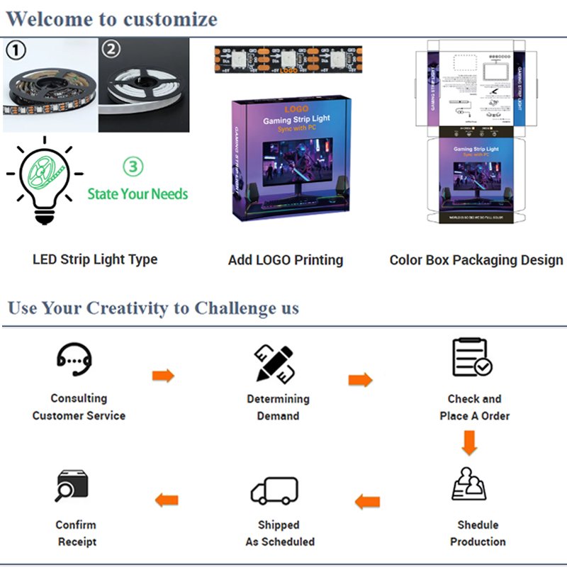 Immersive PC Backlight Computer 5V Gaming Light Color Music Sync RGBIC LED Strip Monitor Backlight for 24 - 34 Inch Screen