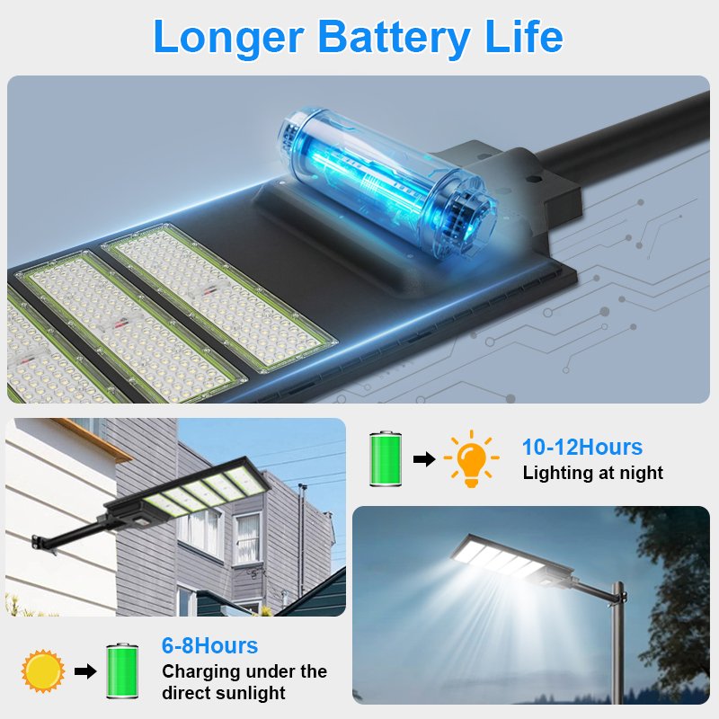 Commercial ABS Ip65 2835smd Auto Dimming Monocrystalline Silicon 35w Led Solar Street Light for Road