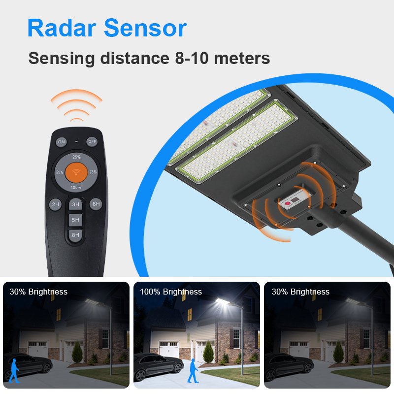 Commercial ABS Ip65 2835smd Auto Dimming Monocrystalline Silicon 35w Led Solar Street Light for Road