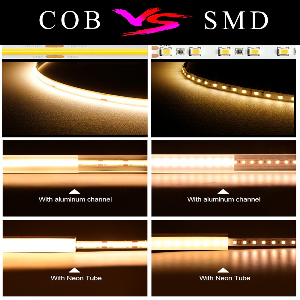 Flexible Decoration Cob Rgb Rgbw Led Strip 12v 24V COB LED Strip Light Rgb Cob Led Strip Light