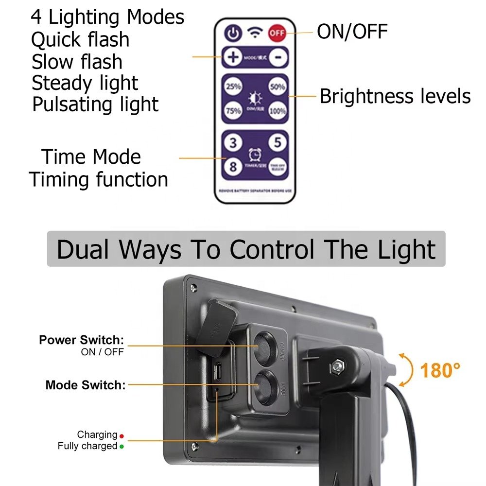 Solar E26 Socket S14 Outdoor Patio String Light Bulbs Waterproof IP65 Connectable Dimmable Patio Lights for Grade
