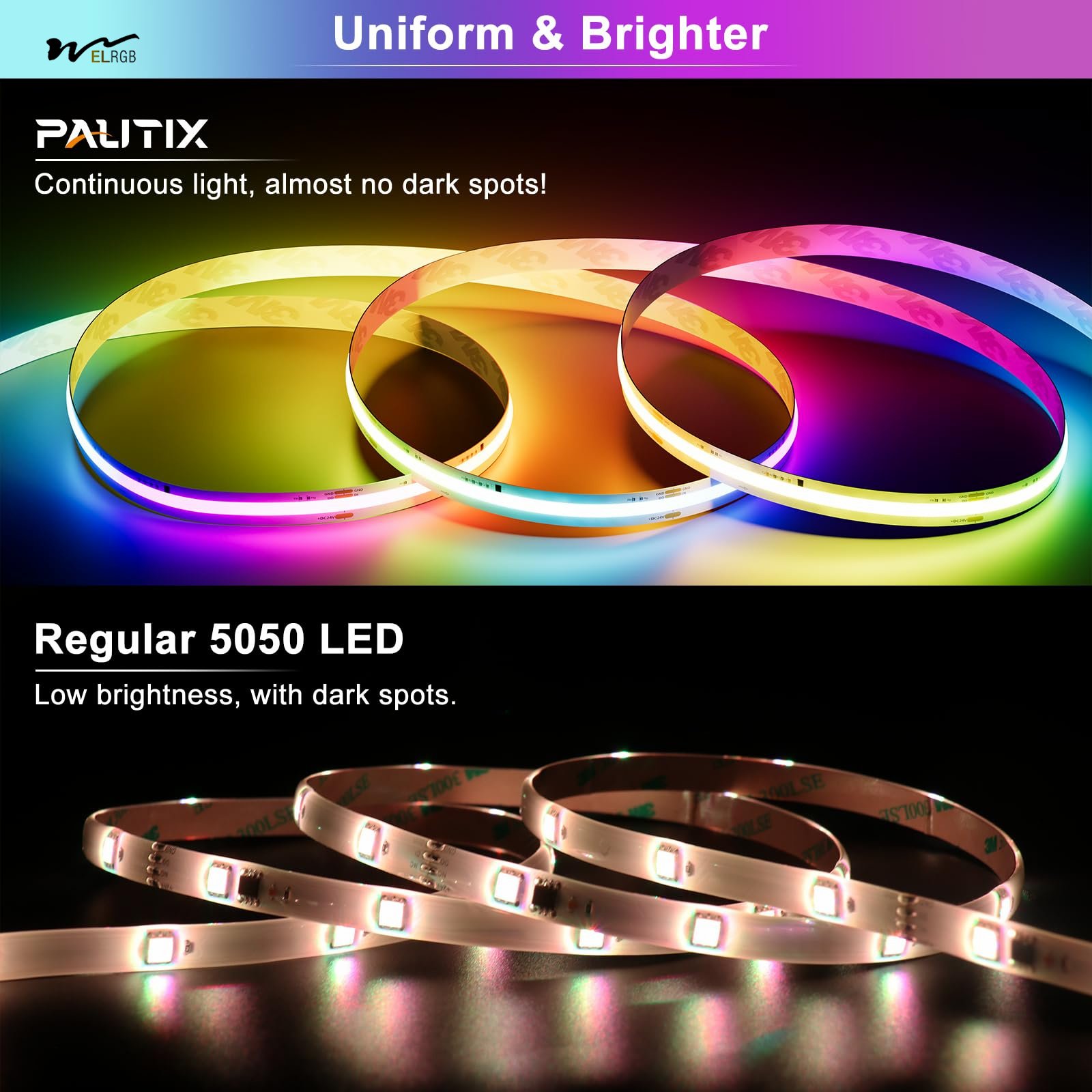 IP65 Waterproof RGB Smart IC COB LED Strip Light Addressable 24ft/7.5m,24V Color Flowing Strip Light