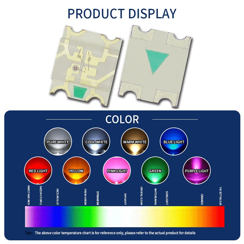 1206RGB Dual Body Super Bright Patch Three-color Red, Blue, Green 3227 Full Color Indicator SMD LED Light