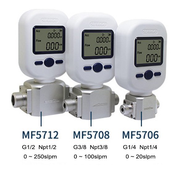 Gas Air Mass Flow Meters, Siargo CO2 Air Flow Meter