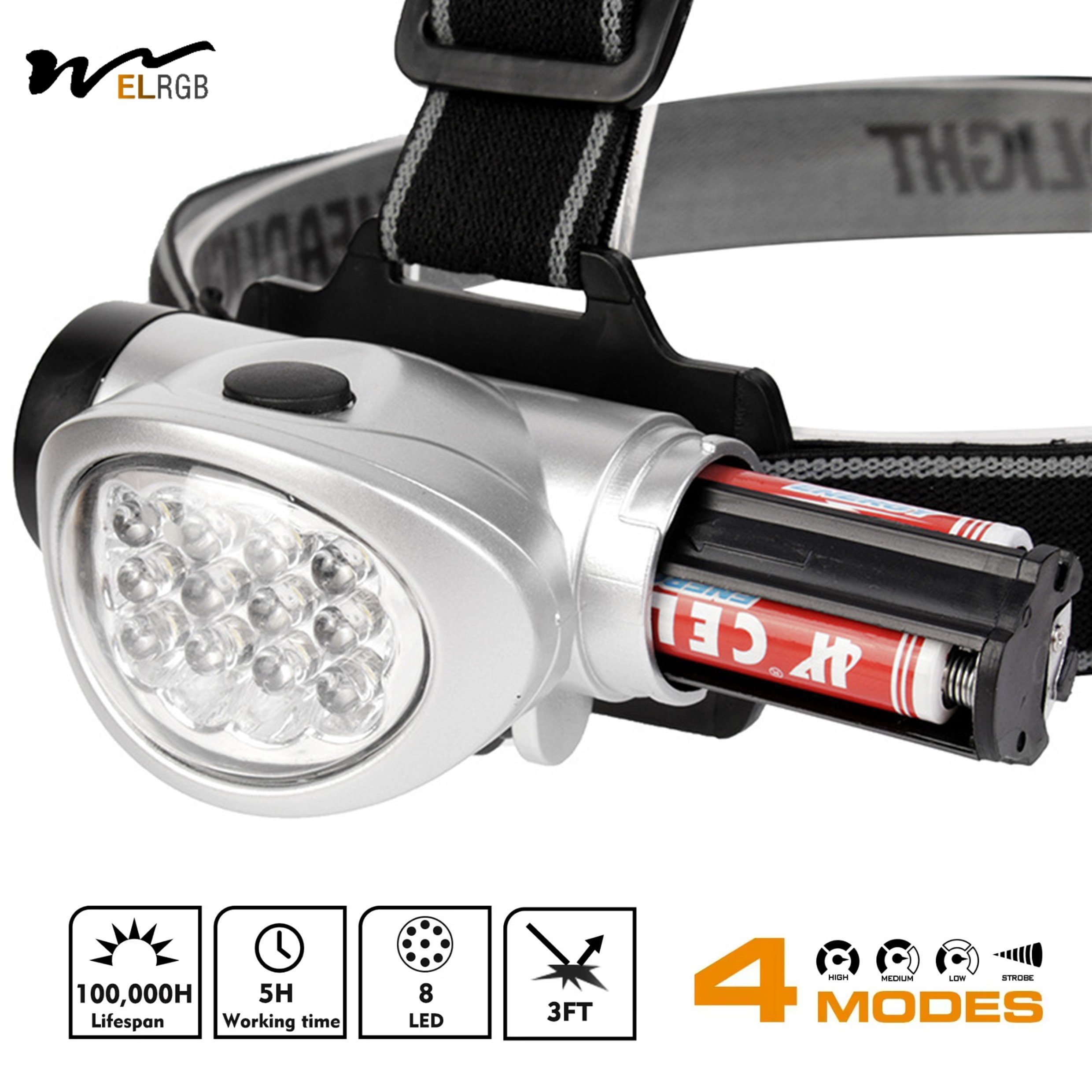 12 LED Headlamp for Running Camping Fishing Lamp 4 Lighting Modes Adjustable Pivoting Head with Durable Rating for Warehouses