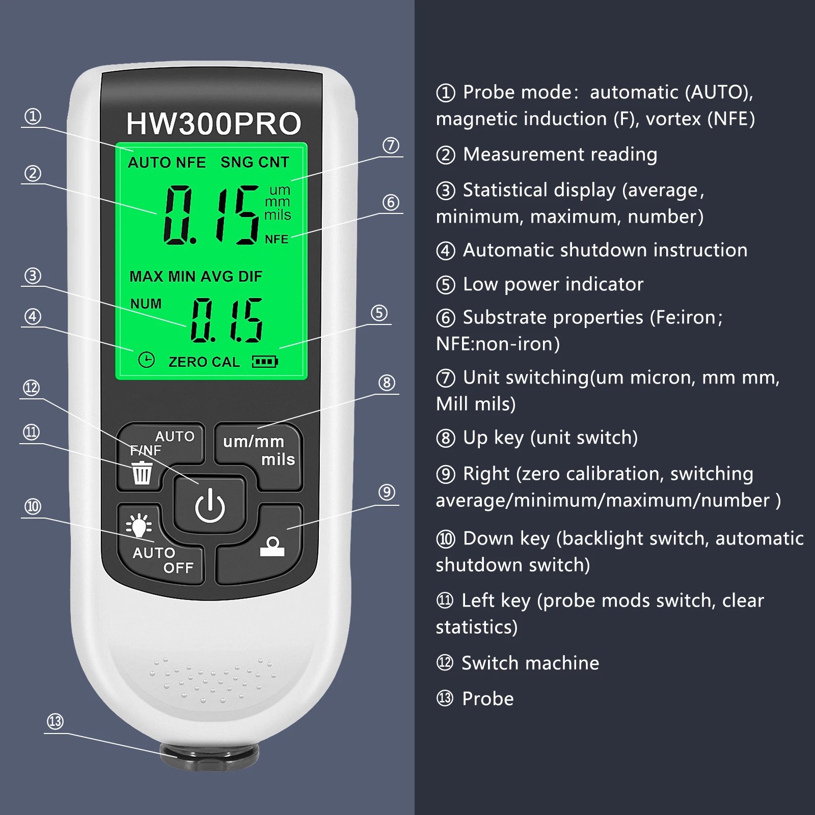 HW-300PRO Auto Paint Thickness Gauge 0-2000UM Manual Coating Meter for Automotive Tools Consumer Electronics