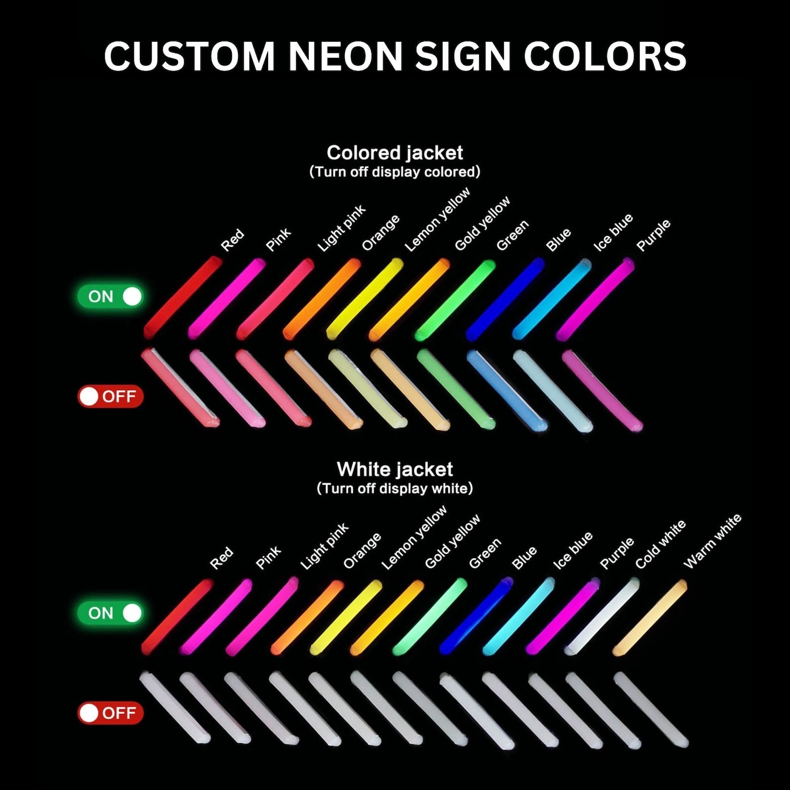 LOGO Custom Neon Signs UV Printed Neon Design Customized LED Neon Light up Sign Business Logo Light Pop Art for Shop Decoration