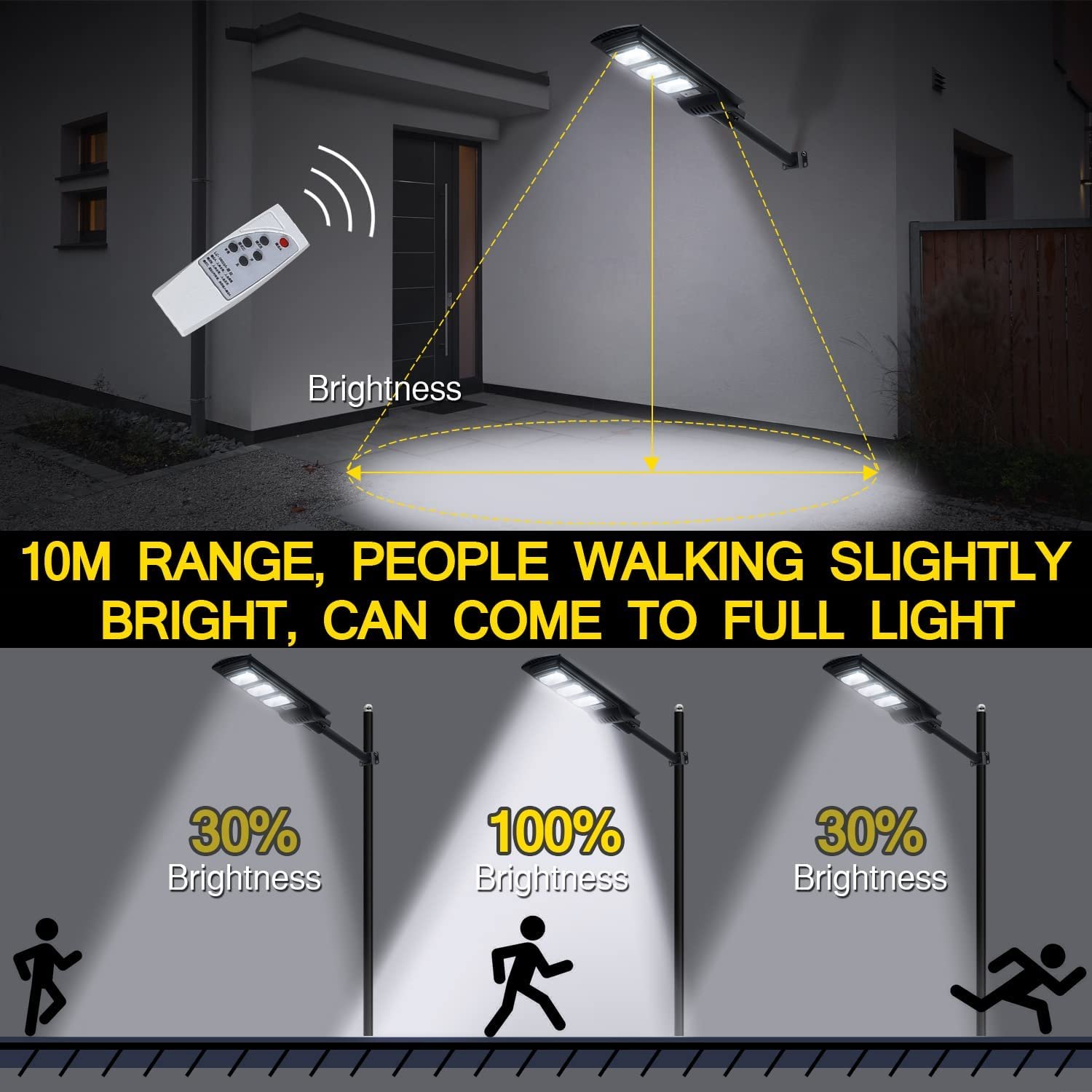 Omsen 30W 60W 90W 150W Lamp High Lumen Outdoor Led Solar Powered Street Light Led Outdoor Lamp Waterproof 60 W 1200W 2000 Watt