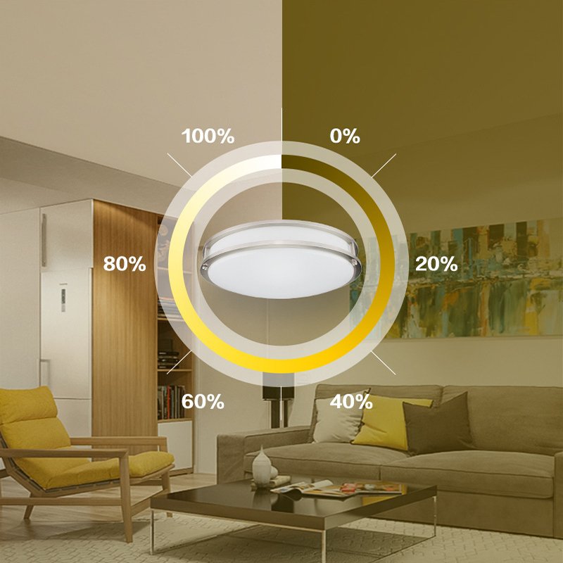 14In 16In 15W 22W Hot Selling Bedrooms Kitchens Round Flush Mount Ceiling Lamp Fixture Dimming Led Ceiling Light