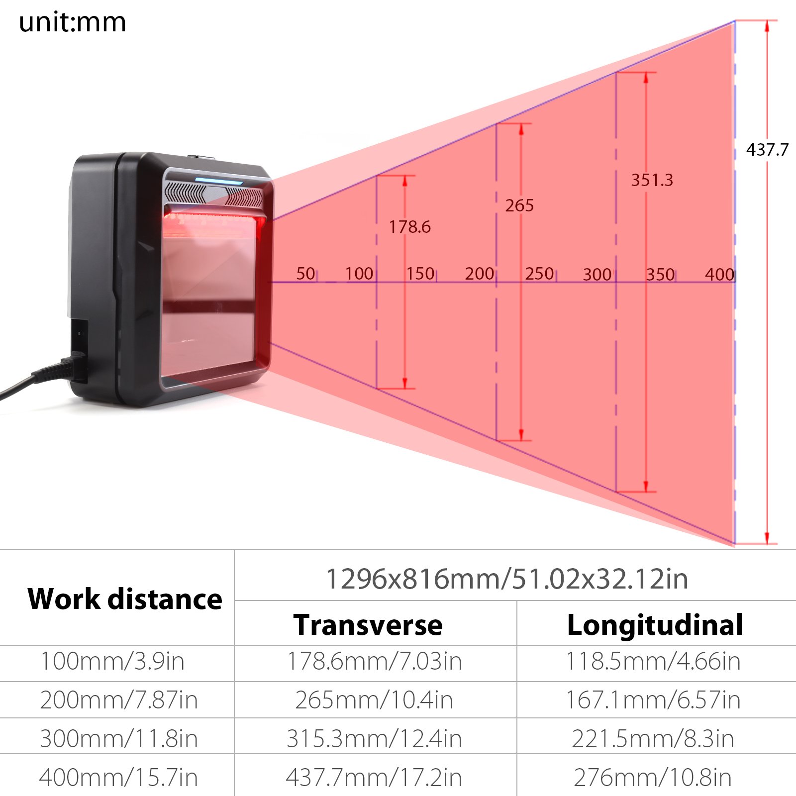 Hot Sale OEM 2D Supermarkets Omnidirectional Qr Code Scanner Desktop Barcode Scanner MP8000Y