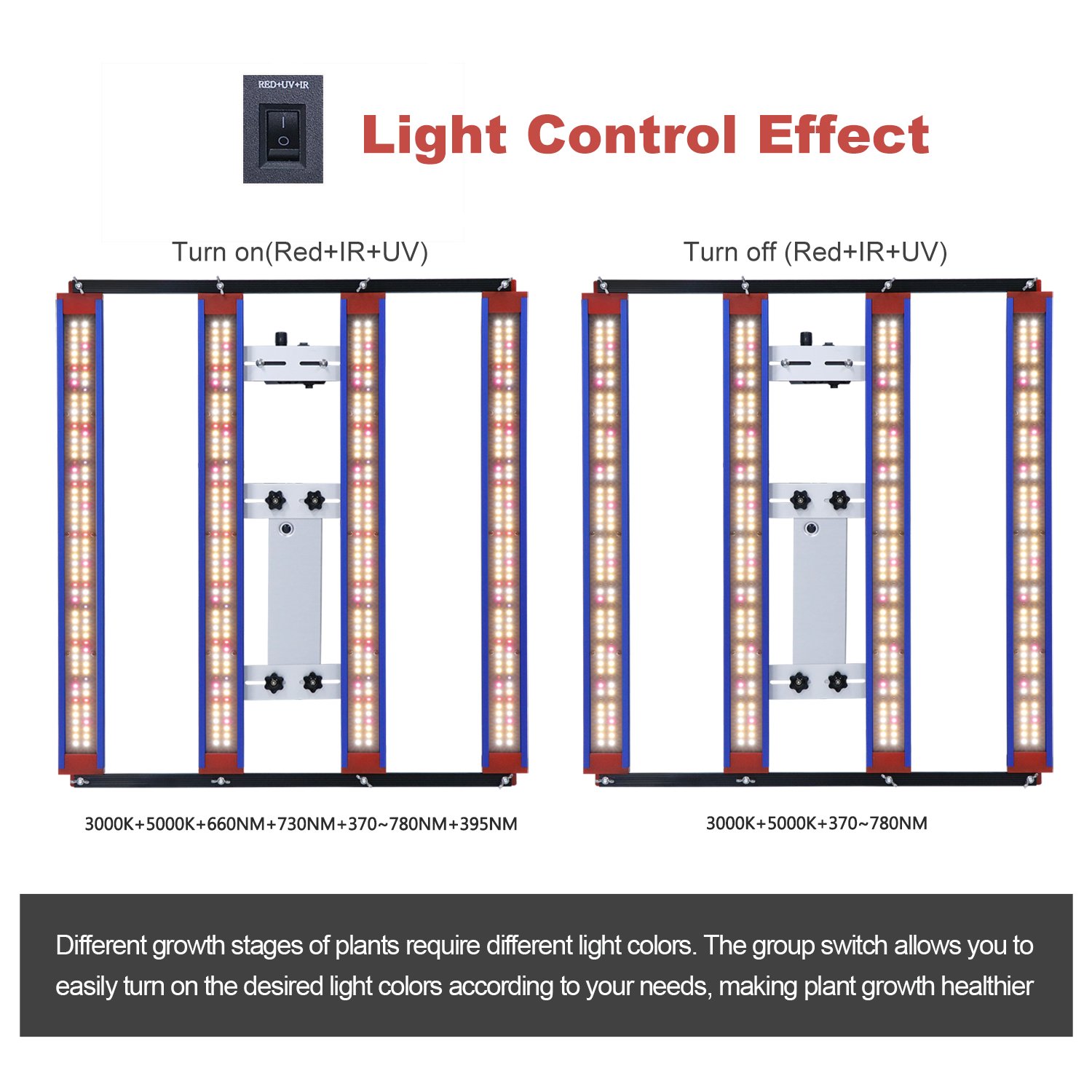 Waterproof Phytolamp Leds Phyto Growth Lamp AC 220V Full Spectrum Led Plant Light 240w Grow Light for Indoor Plant