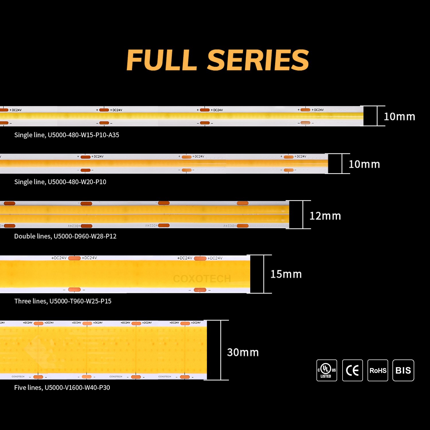 COXO 4000lm R90 High Efficiency COB Led Strip Ce Rohs 3 Years Warranty 4000lm High Brightness COB Led Strip Light