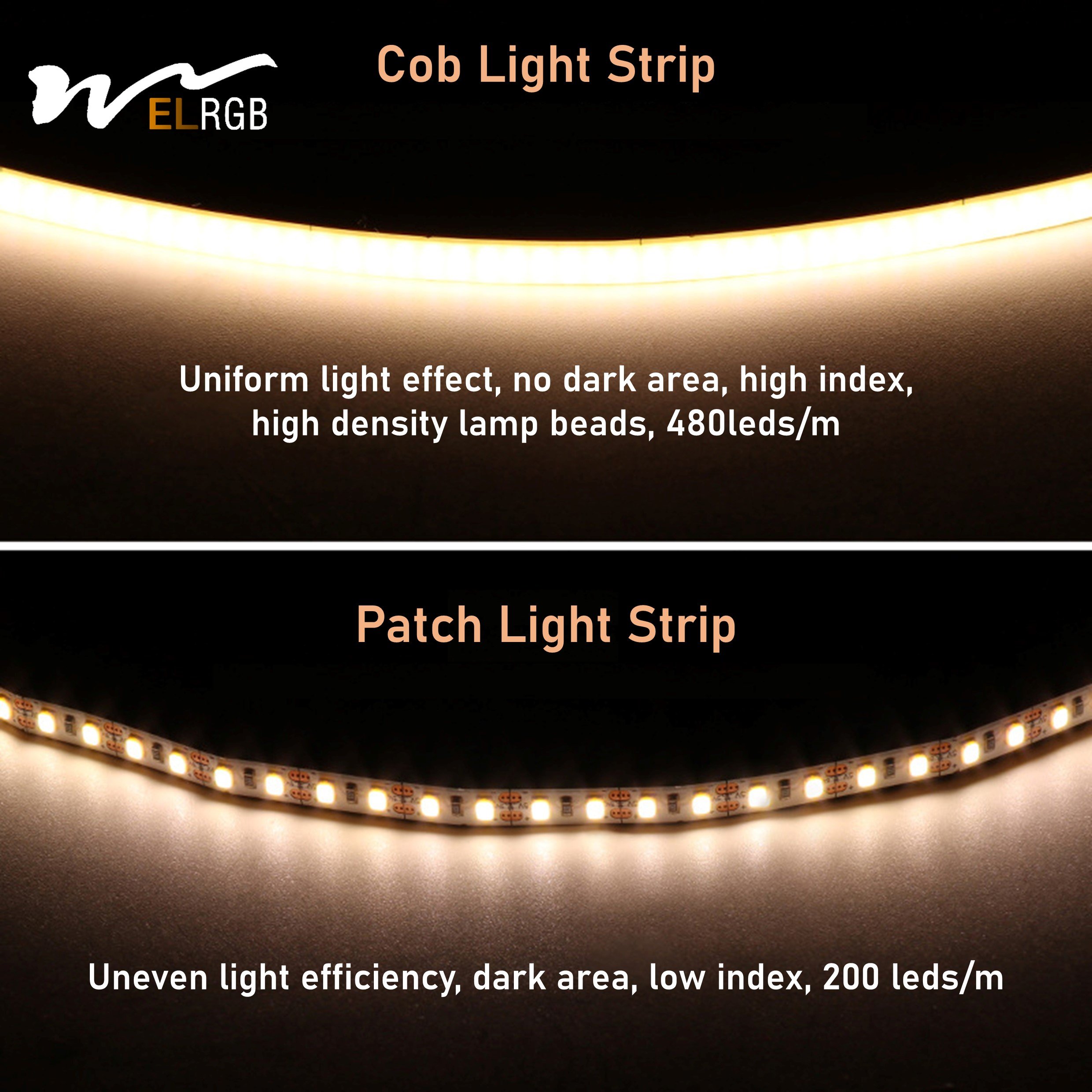 5V 12V 24V Cob Strip 4mm Width Monochrome Smart Strip Lights Low-Voltage Self-Adhesive Atmosphere 480leds/m cob Light Strip
