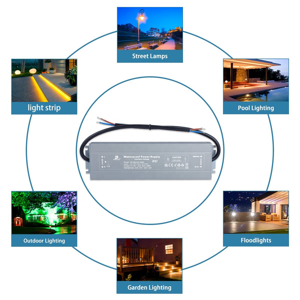 DUSKTEC Constant Voltage Waterproof Led 24v Power Supply Transformer 12v Ip67 100w 120w Linear Led Drivers