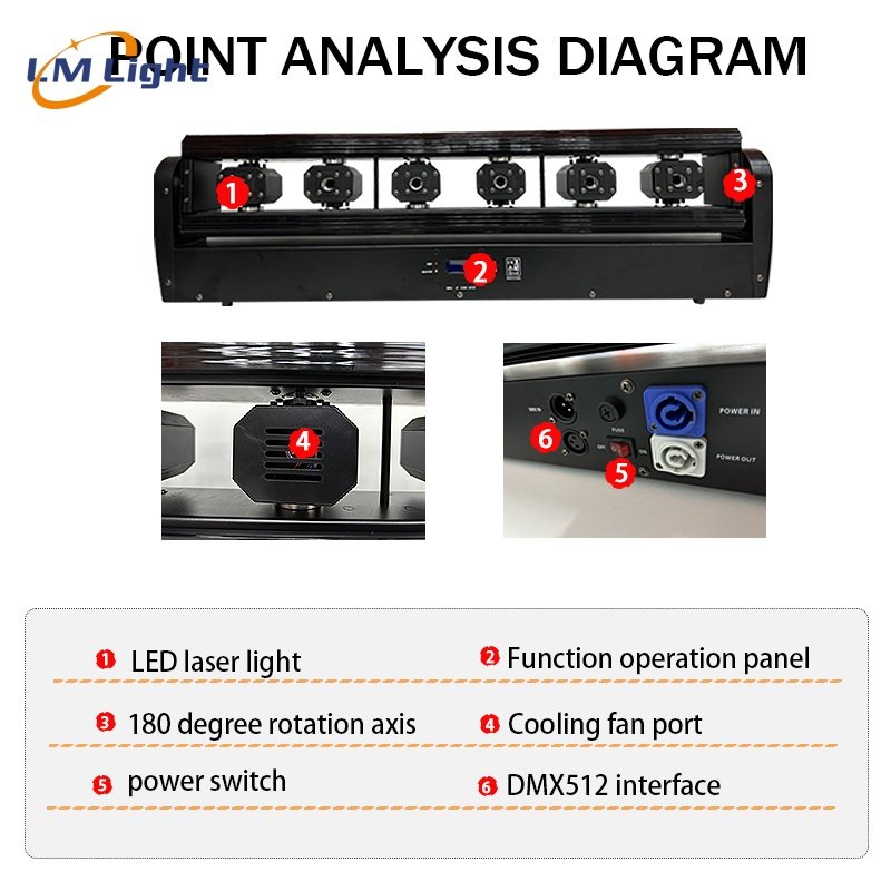 LM Factory RGB Full Color 6 Eye Laser Lights for Night Club Dj Disco Nsound Control/dmx Stage Moving Head Laser Light bar