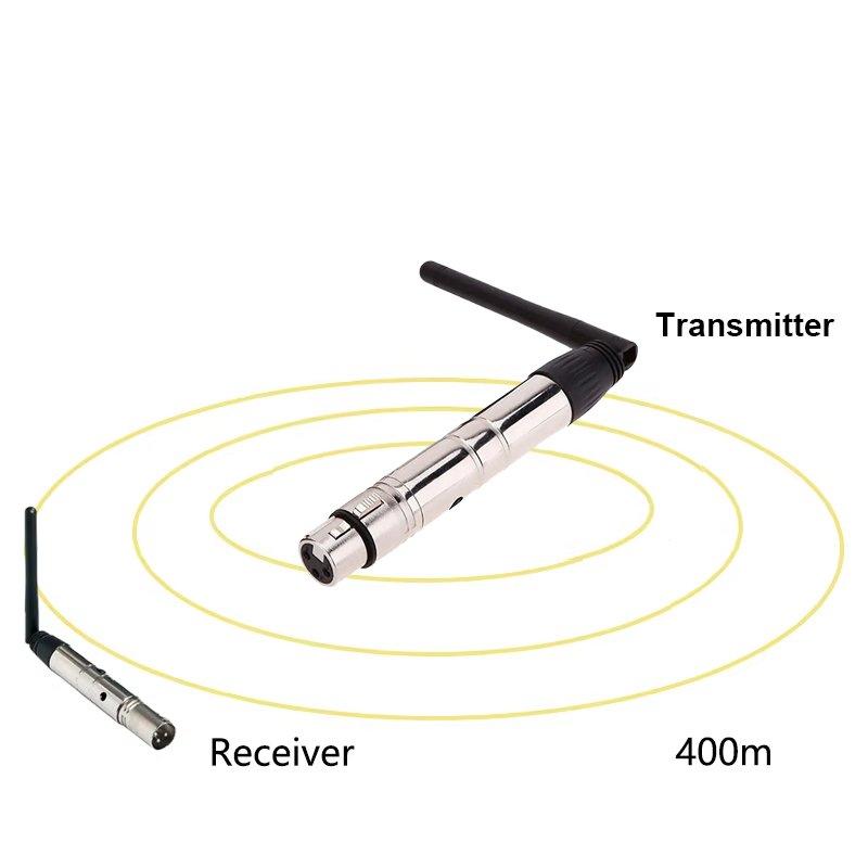 Grace 2.4G Wireless DMX Controller Console DMX512 XLR 3 Pin Wireless Transmitter