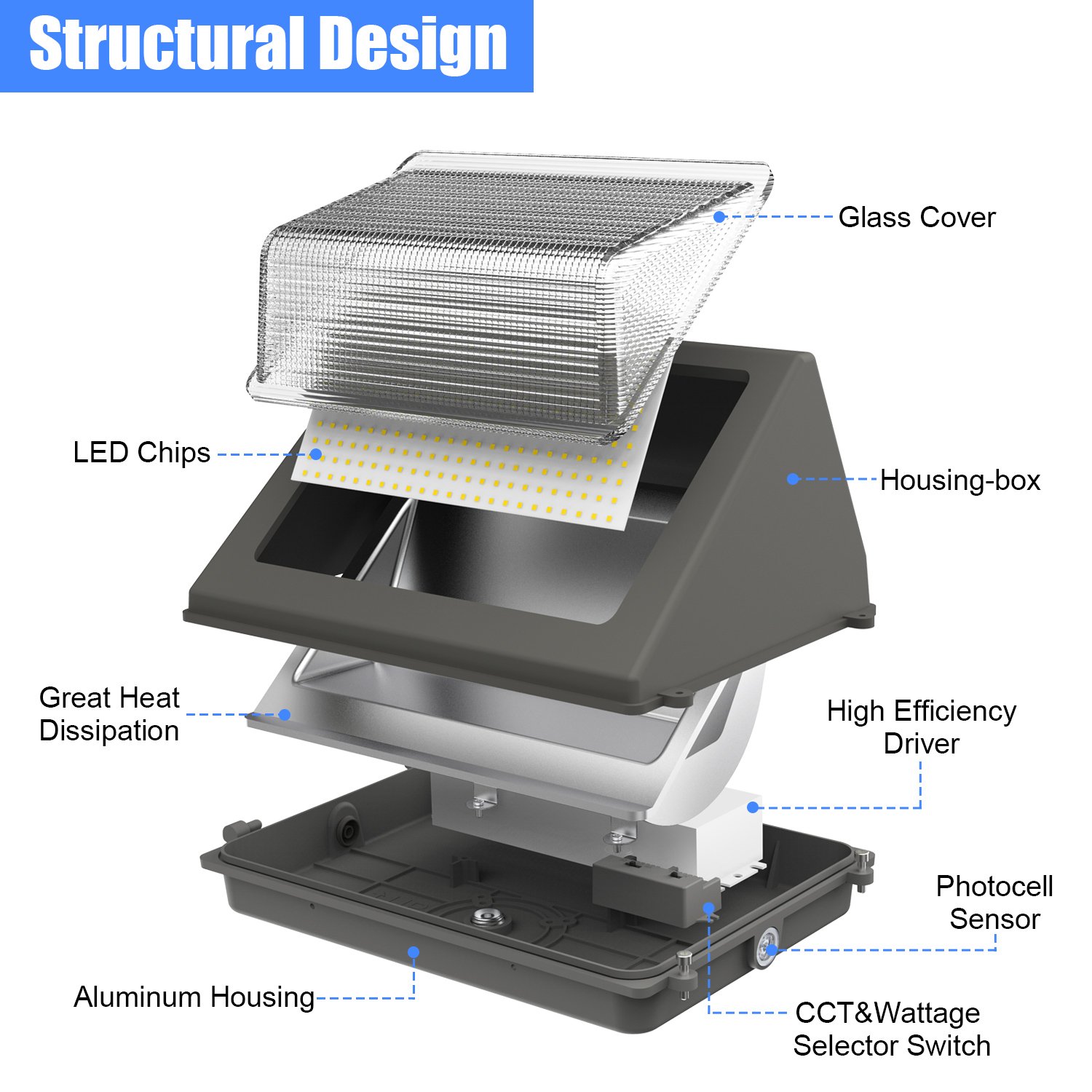 Wall Lights US Stock 5CCT Power Adjustable IP65 Fixture House Dusk to Down Exterior Lamp Outdoor Public Lighting Led Wall Lights