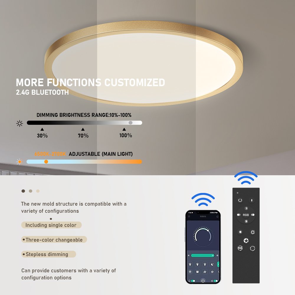Indoor Lighting Modern Ultra Thin Dial Round Led Ceiling Lights Mounted Bedroom Living Room Led Ceiling Lamp