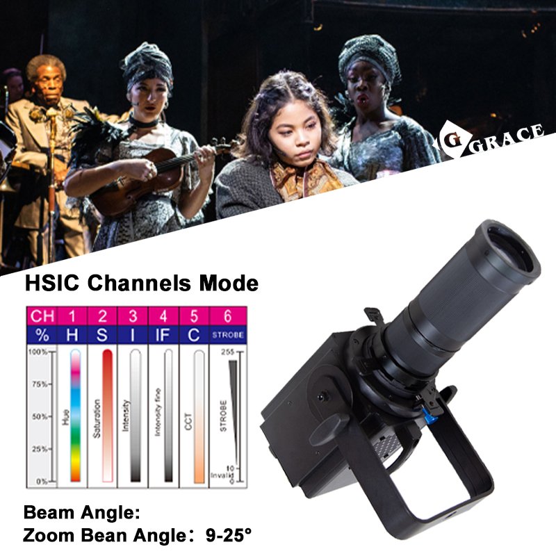 Igracelite Zoom RGBALC 6in1 CRI>96 Studio Light Zoom PWM Mode LED Profile Stage Light