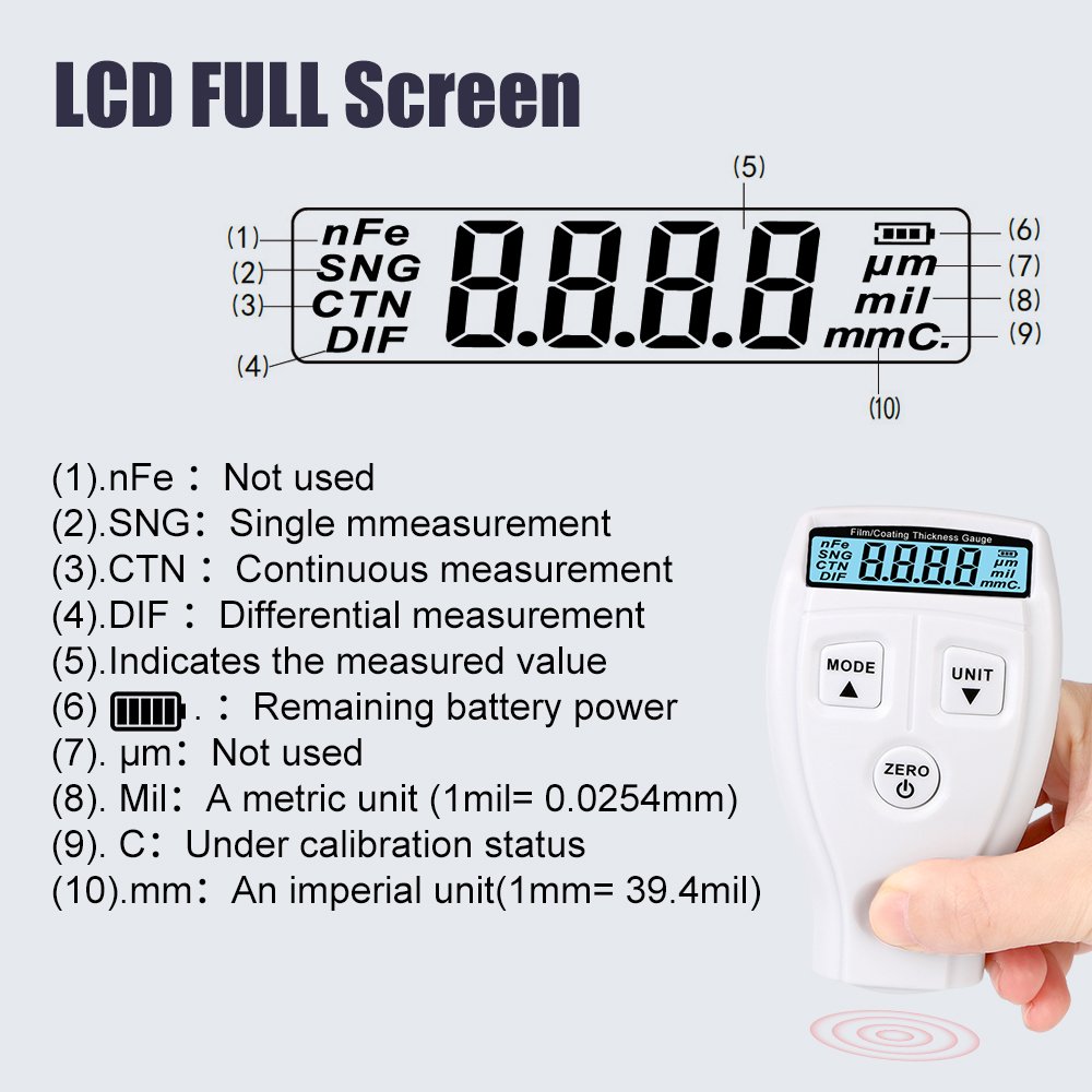 Automotive Test Tool Manual Paint Tool GM200 Auto Film Coating Thickness Gauge Meter Car Paint Thickness Tester