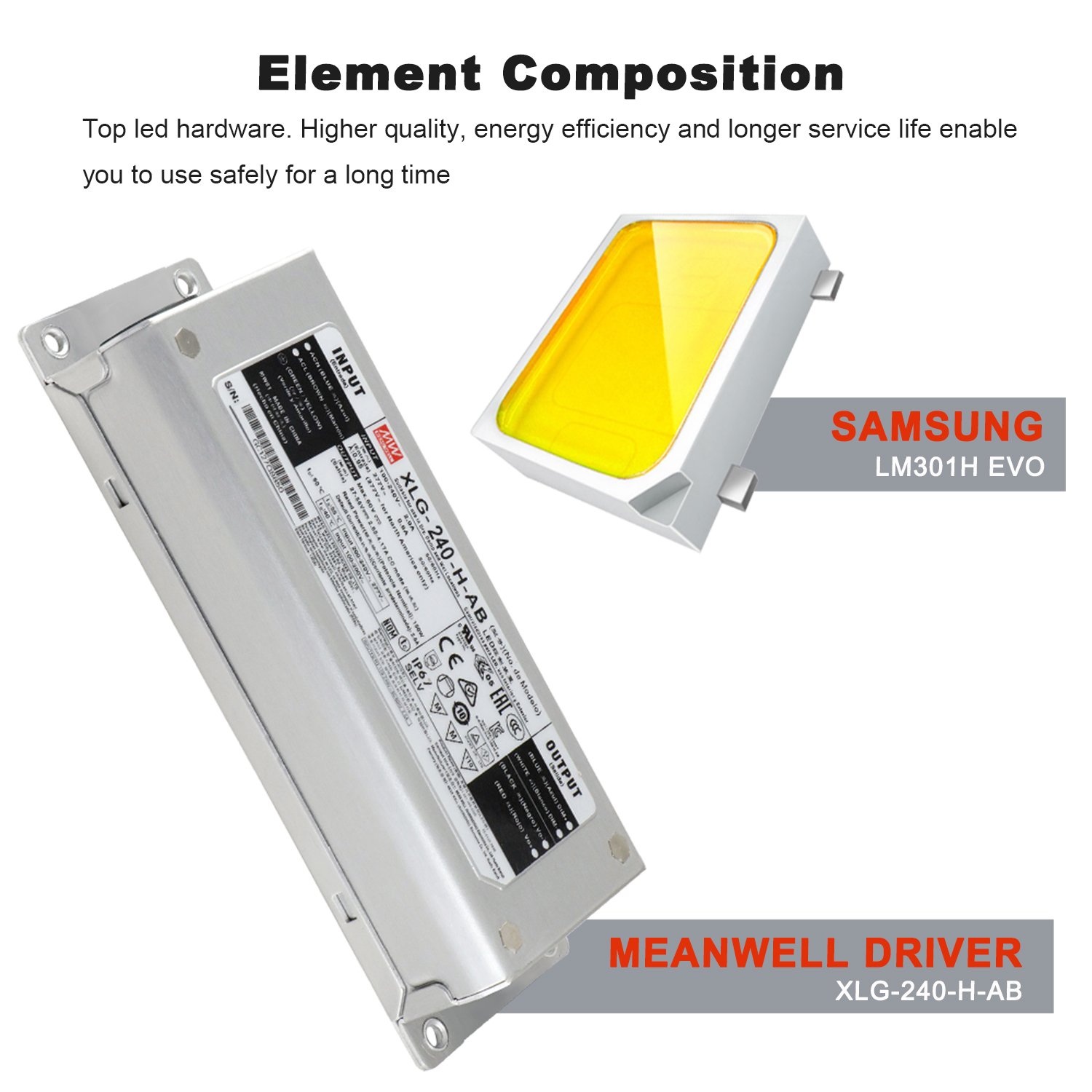 Newest LM301H EVO 240W Led Grow Light Greenhouse Hydroponic Plant Grow Light Bar for Indoor Plants