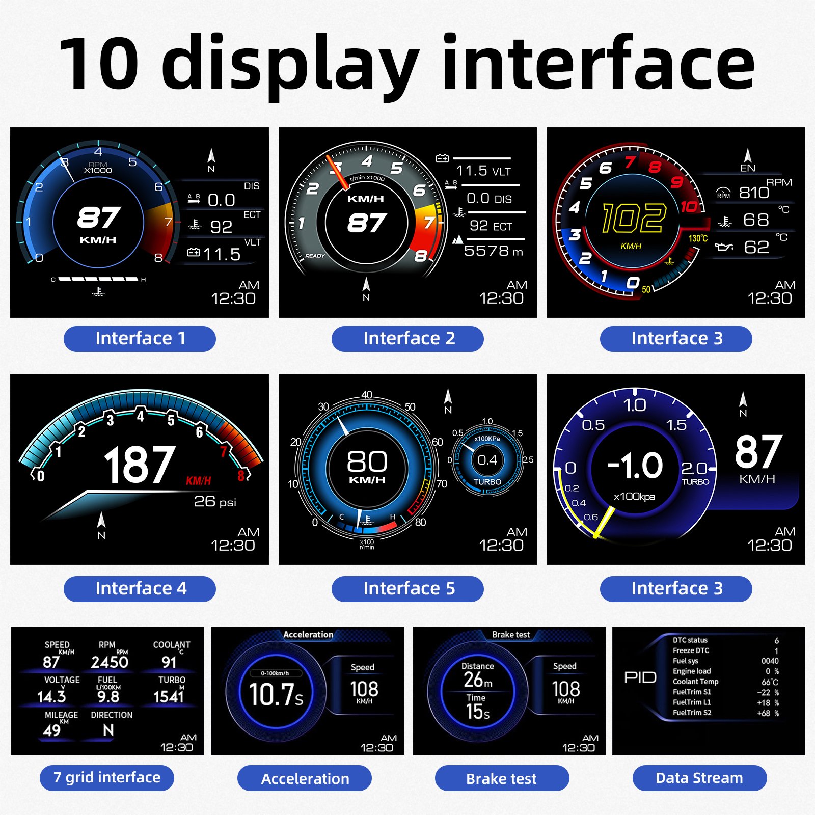 New Version P6 GPS Auto Meter OBD2 Gauge with Clock Function for Car Head up Display Russian Arabic Thai Spanish