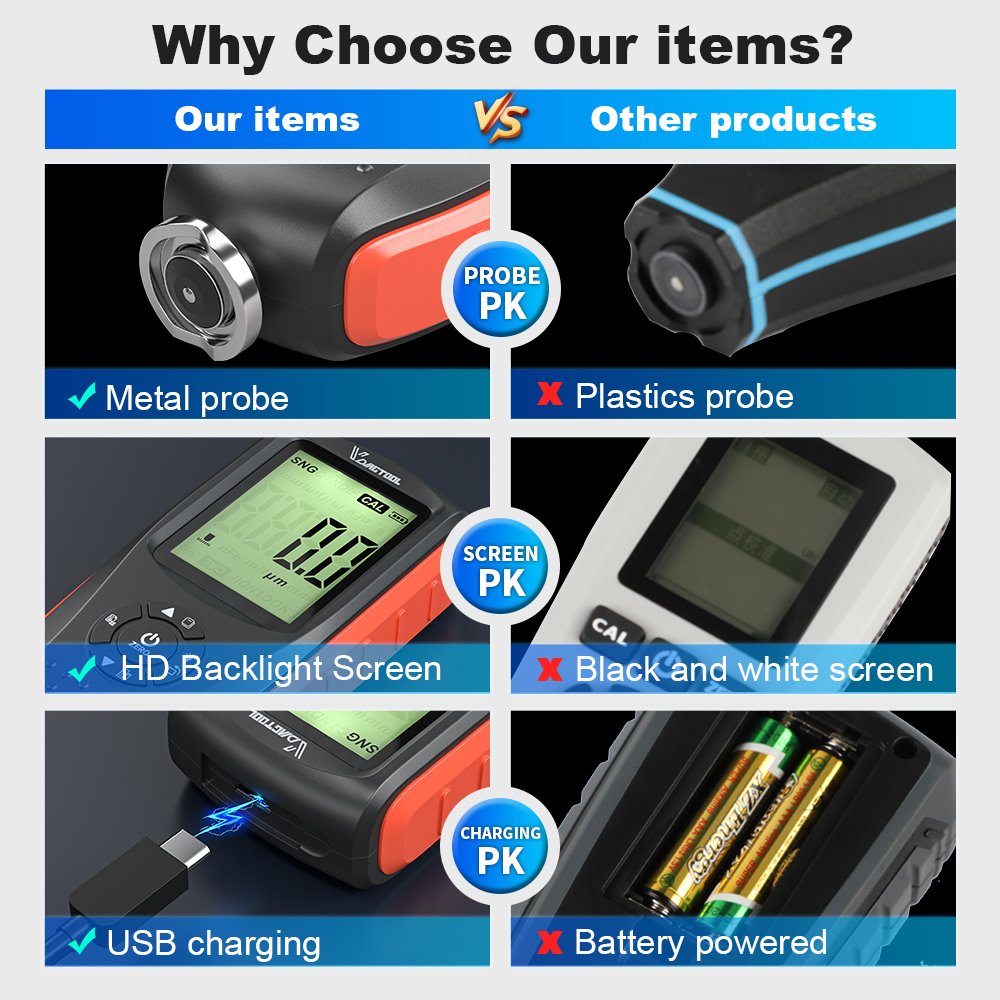 VDIAGTOOL VC200 Car Paint Tester for Coating Thickness Gauge Coating Meter With LCD Backlight Ultra-precise Fe&NFE